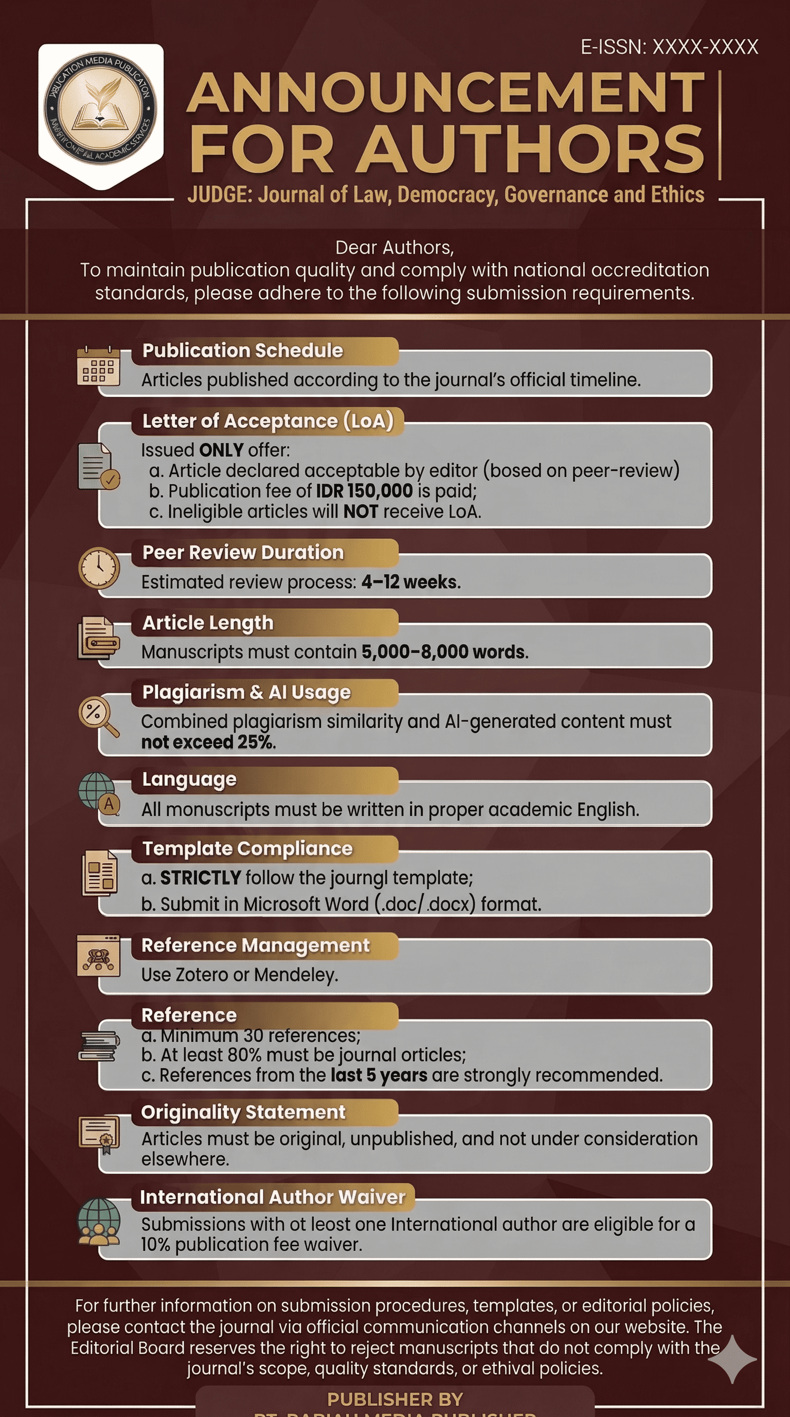 Publication workflow poster